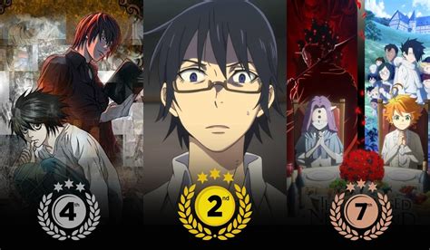 psychological thriller anime|top suspense anime.